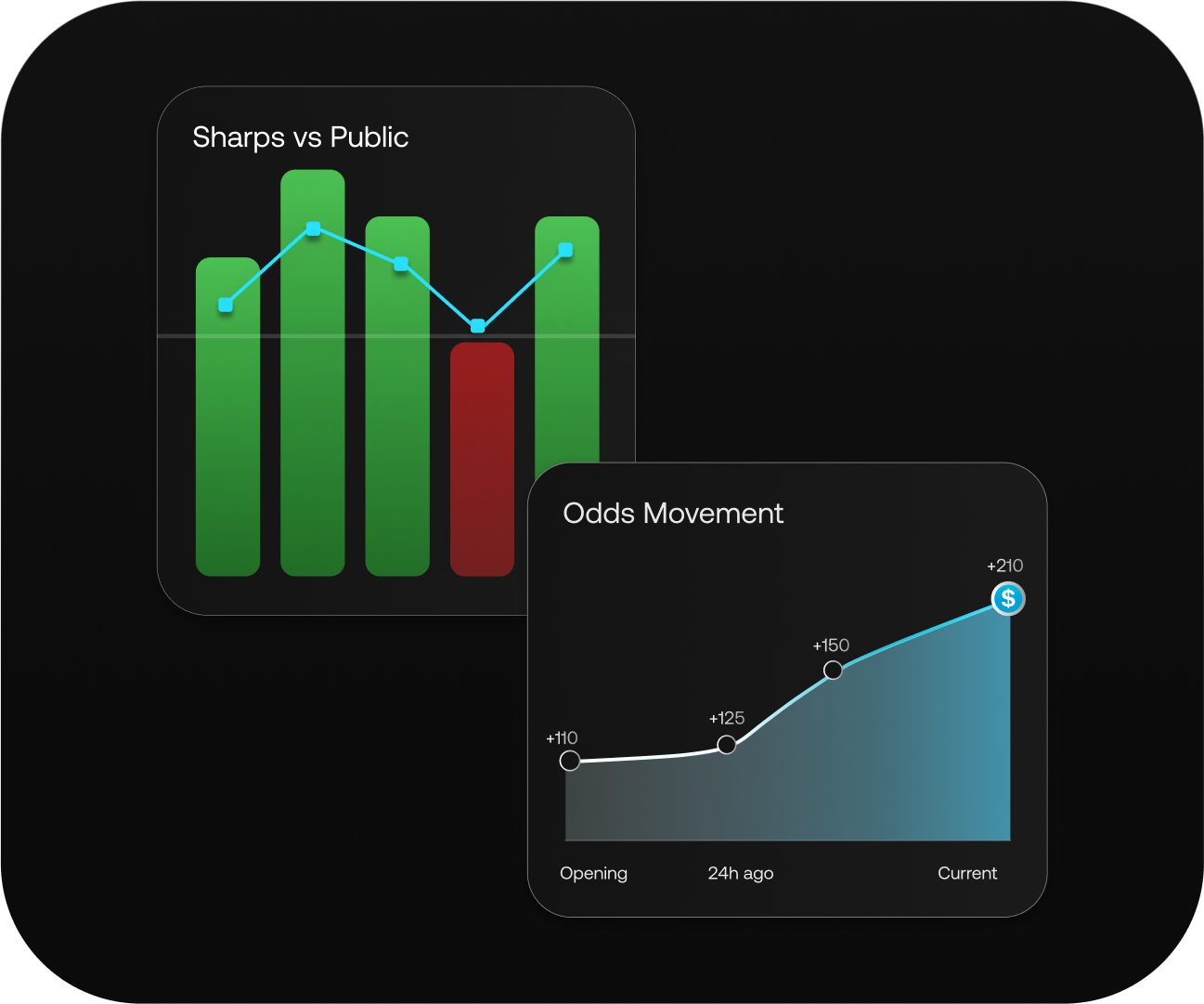 AI chat interface