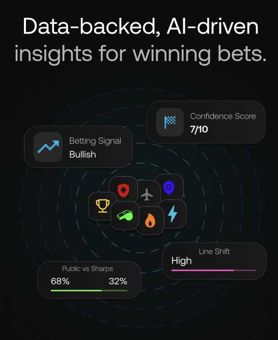 bet.ai dashboard preview