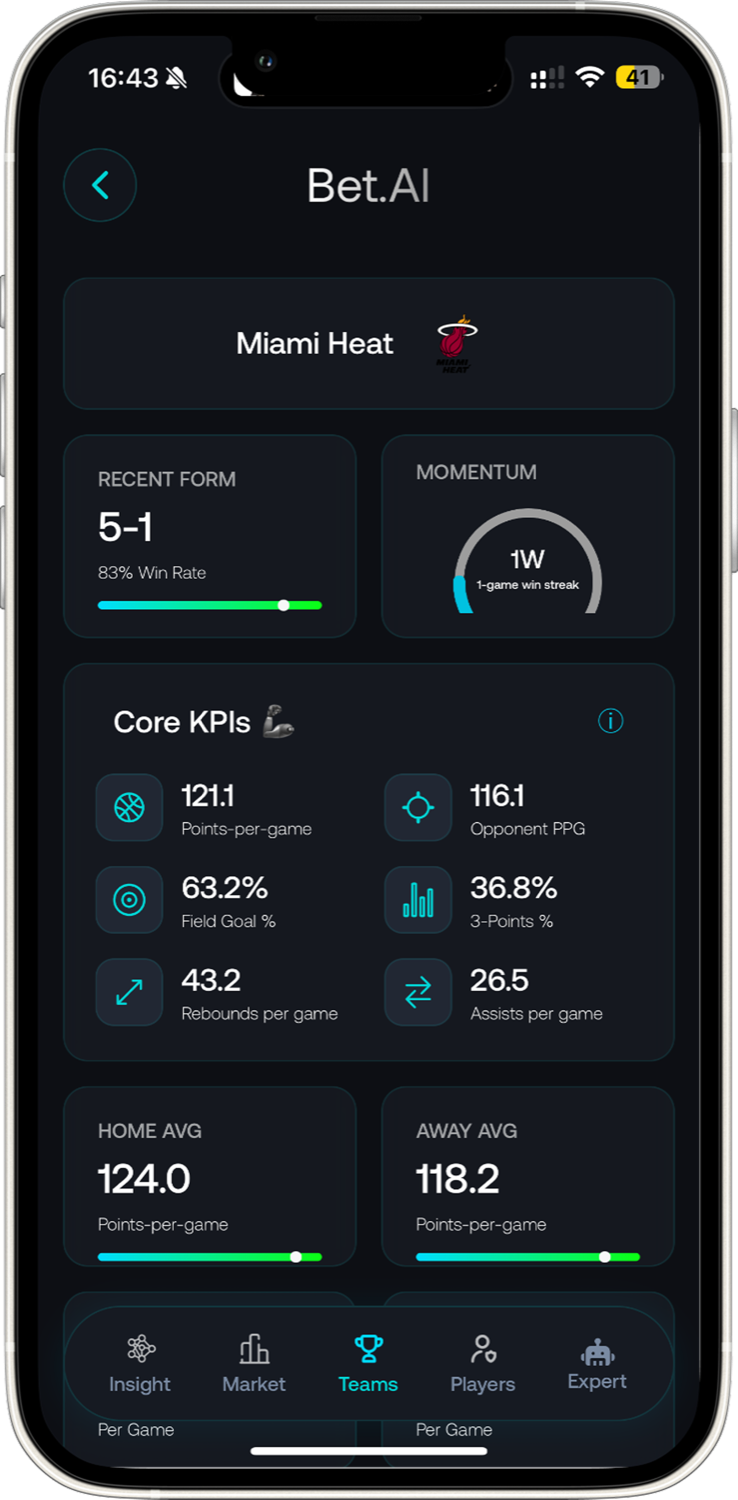 Bet.AI - AI Sports Betting Assistant